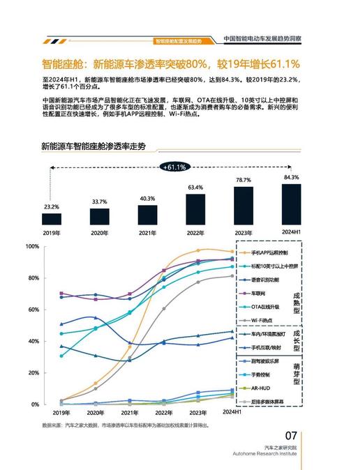 重庆53起亚对未来市场的预测，名爵汽车品牌文化的传播